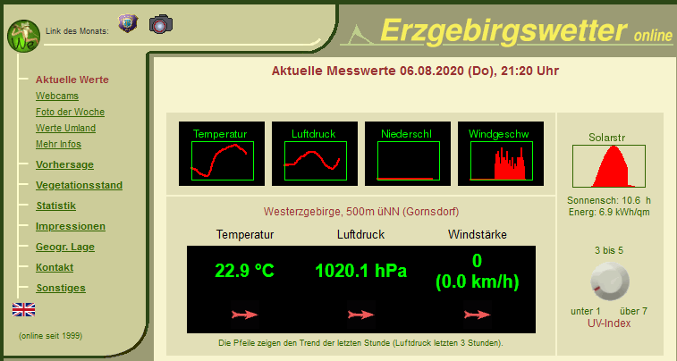 Erzgebirgswetter